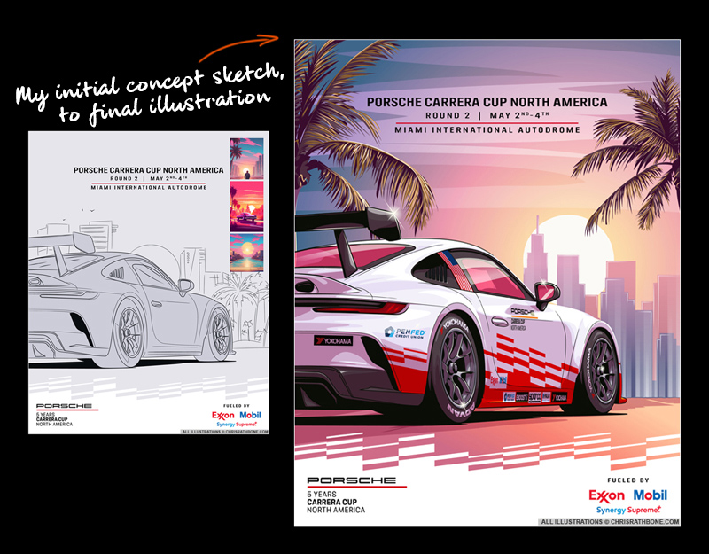 Porsche Motorsport poster Illustrations by Chris Rathbone